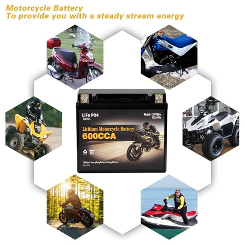 Image of Autocessking YTX20L-BS Lithium Motorcycle Battery, Group 20