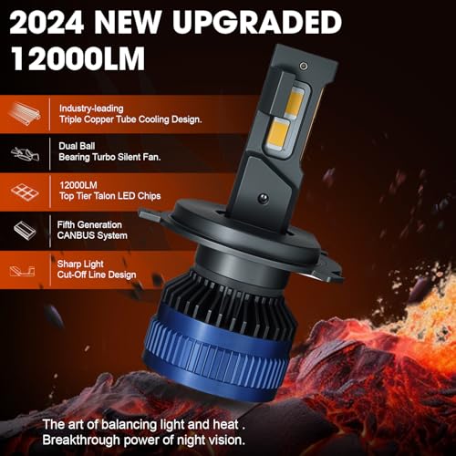 Image of OTO2EYE Power By LIU HJG H4 Type LED Headlight Bulb 120Watt With 1-Year Replacement Warranty - for Cars Hi /Lo 12000LM 6000K (60 Watt Each Bulb) Super Bright White Light, Easy Installation (H4)
