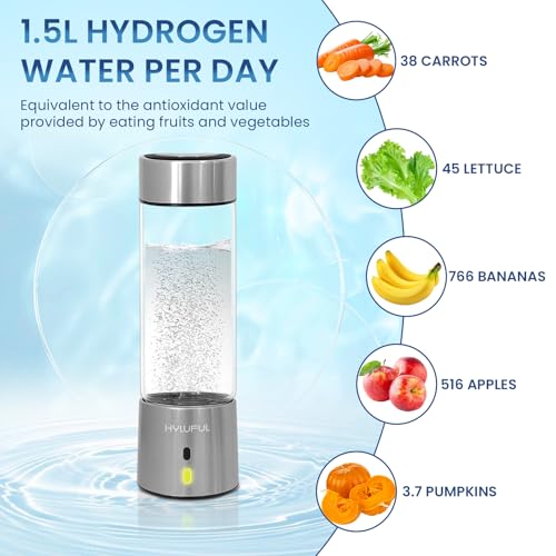 HYLUFUL 2 in 1 Hydrogen Water Bottle Generator and Machine, 5Mins Quick Electrolysis Ozone Water Generator, 1500ppb for Home Office and Travel - Image 4