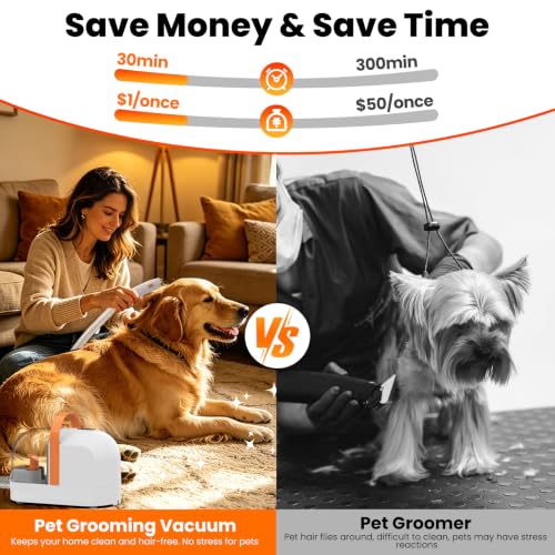 Image of PG10 Dog Grooming Vacuum with Electric Clipper & Shedding Brush, 12,000Pa Suction Pet Grooming Vacuum for Dogs, Low Noise Pet Hair Vacuum with Grooming Kit for Home Shedding and Trimming