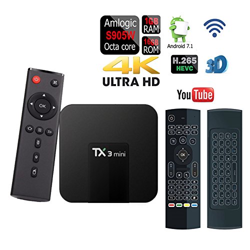 Apes Quad-Core TX3 Mini Android 7.1 Amlogic S905W 16GB Flash 1080p 4K 3D WiFi Google Play Smart TV S