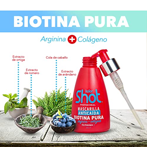 Vitamínicos, Imagen adicional