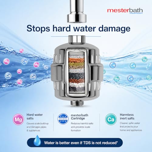 Image of SF 20 pro Shower and Tap Filter for Hard Water | Hard Water Softener for Bathroom | 20-Stage Shower Filtration | Chrome Finish, With Tap Adaptor