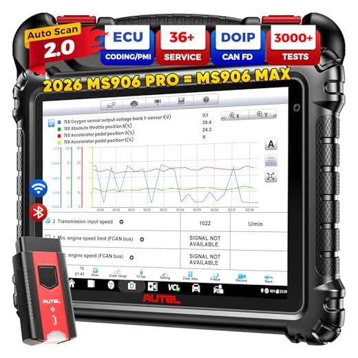 Autel Scanner MaxiSYS MS906 PRO, 2026 MS906PRO Same as MS906MAX w/ECU C0ding, CAN FD DoIP, V2.0 of MP900BT MP900 MS906BT Elite 2, Bidirectional Diagnostic Scan Tool, 36+ Service, 3000+ Test, FCA SGW
