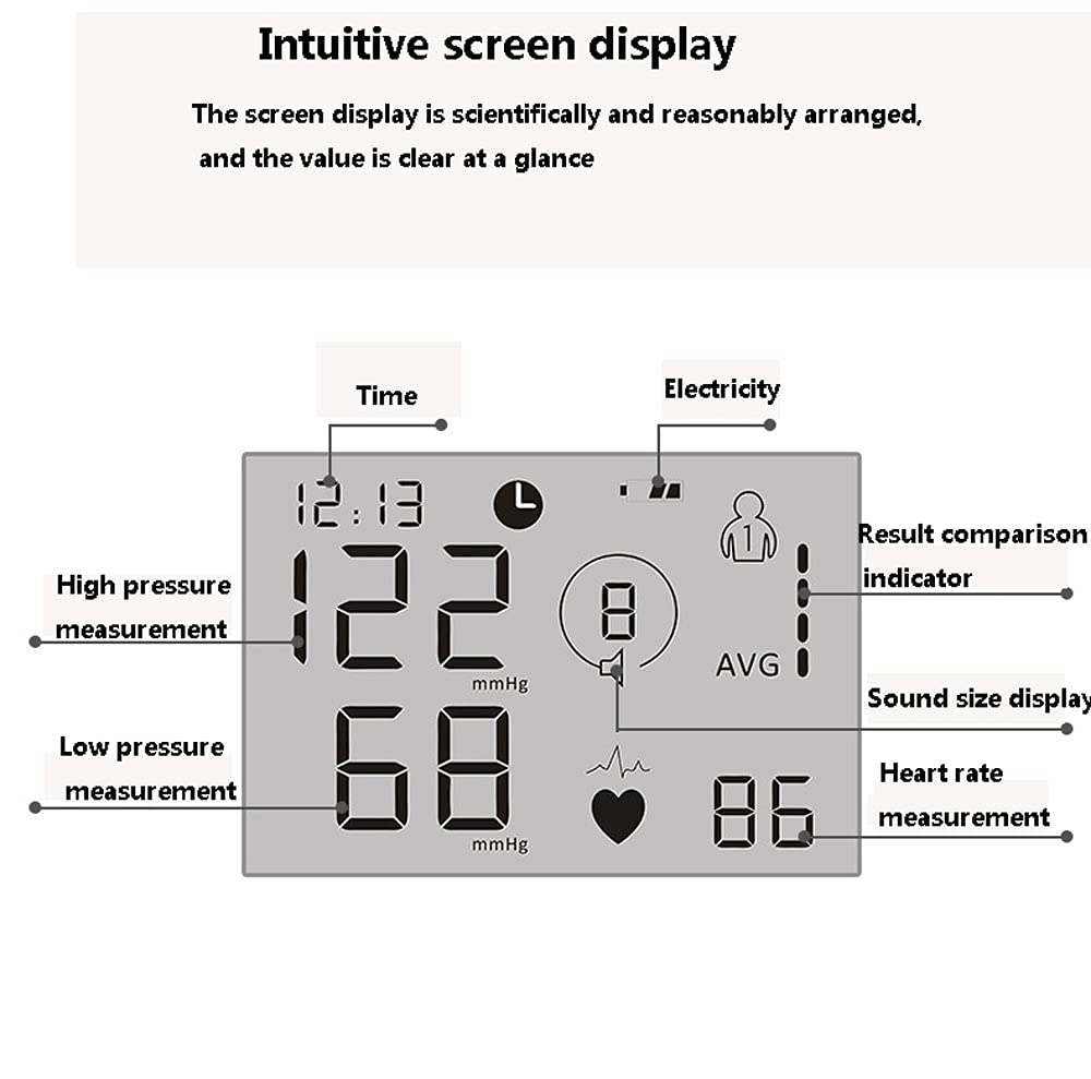 Monitor per la Pressione sanguigna, Monitor per la Pressione del Sangue del Polso per Uso Domestico Monitor BP con Polsino da Polso, Display Ampio modalità Dual Utenti per Uso Domestico,Voice