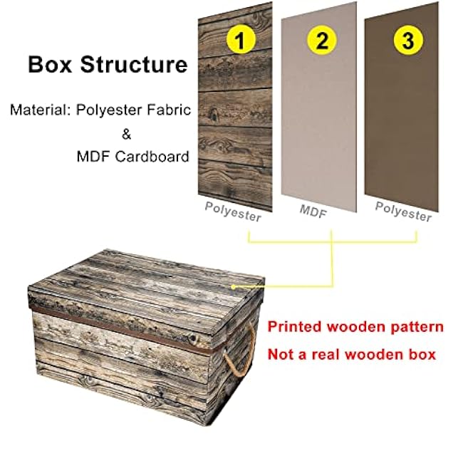 Livememory Decorative Storage Box with Lids, Fabric Storage Box with Lid and Handles for Decorative Storage, L15.7 x W11.8 x H7.9 In(Not Made of Wood)