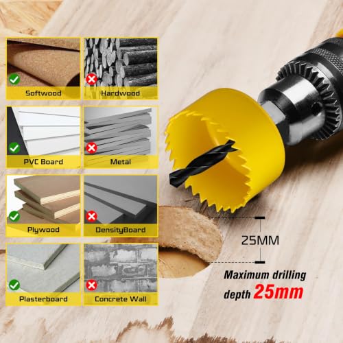 Image of KATA 25 Pieces Hole Saw Kit with 3 /4 inch-6 inch Saw Blades for Plywood, Drywall