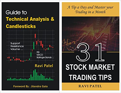 Technical Analysis - Chart Patterns & Candlestick Patterns + 31 S...