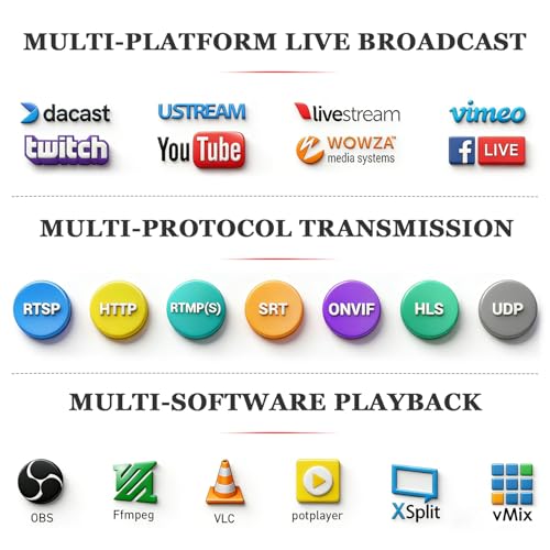 Large Capacity professional streaming encoder Bundle product image