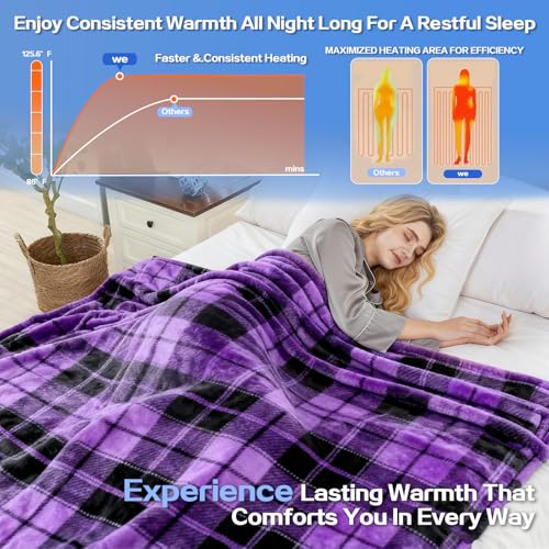 Image of Electric Blanket Heated Twin, Soft Flannel 62 inchx84 inch Plaid Heating Blanket with 8 Hours Auto Off 10 Fast Heating Levels Machine Washable Sherpa Heated Blanket with Overheating Protection