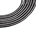 Amazon Basics 10.2 Gbps High-Speed 4K HDMI Cable with Braided Cord, 10-Foot, Black