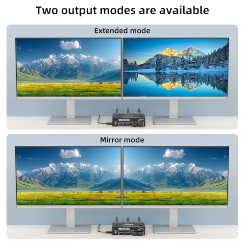 Image of HDMI KVM Switch 2 Monitors 2 Computers 4K@60Hz 2K@144Hz, EDID Simulation, ANGEET Dual Monitor KVM Switch with 4 USB 3.0 Port for Keyboard Mouse, 2 Monitors KVM Switches with Wired Remote and USB Cable
