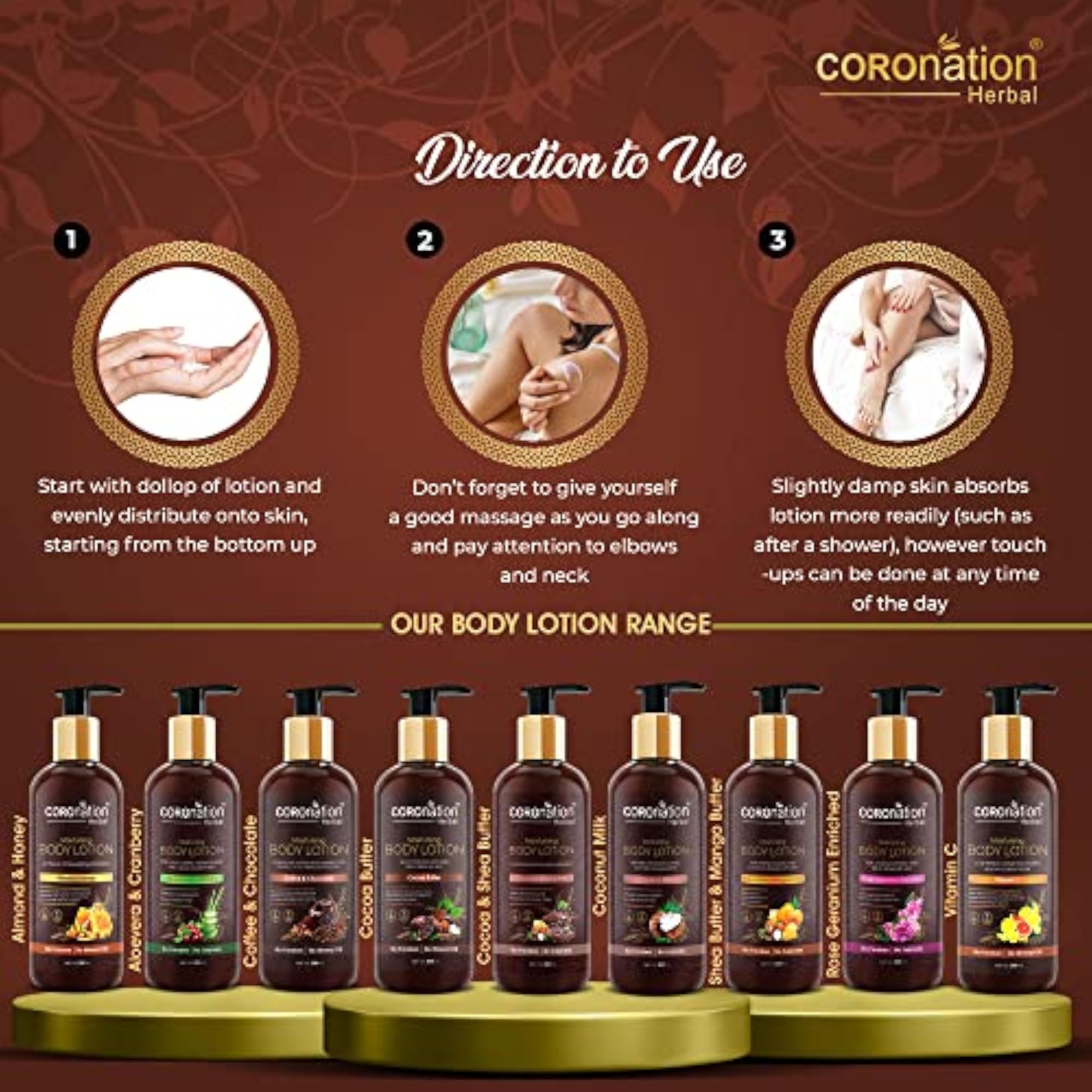 Unisex Coconut Milk Body Lotion, Pack of 2