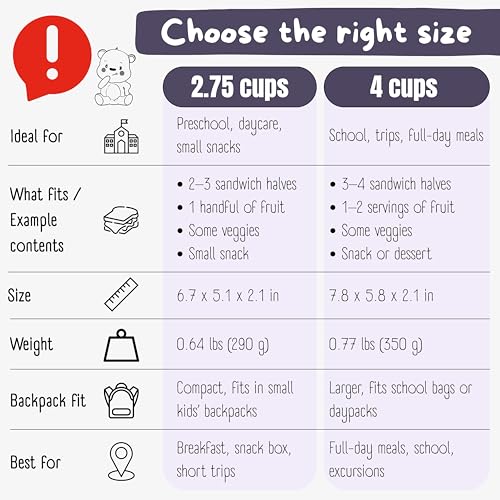 Image of BEARFOOT Kids Lunch Box with Compartments - Compact & Lightweight | Leak-Proof, BPA-Free, Dishwasher Safe | Hand-Drawn Design for Preschool, School, Travel (Purple, 2.75 Cups)