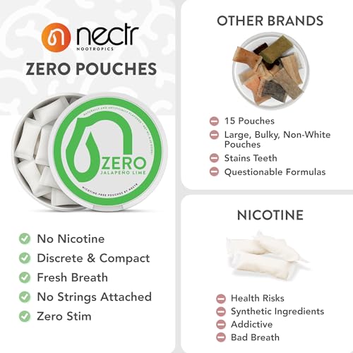 Image of Nectr Energy Zero Pouches - No Caffeine, No Sugar, Zero Calories, Mini Pouches for Oral Fixation and Stress Relief - 4 Pucks of 20 - Jalapeno Lime Flavor