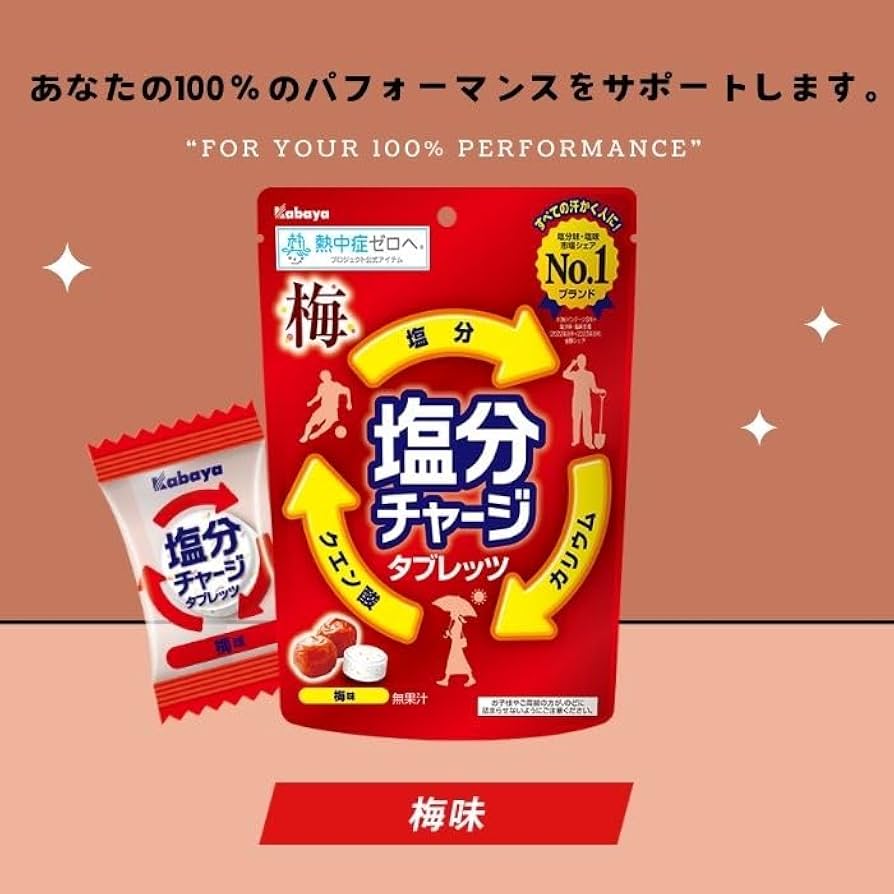 Amazon | カバヤ食品 塩分チャージタブレッツ梅 熱中症対策