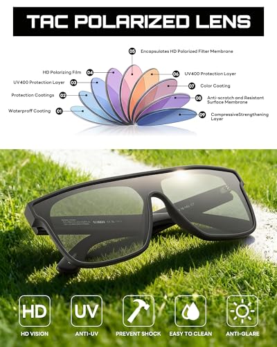 Image of GLINDAR Oversized Square Polarized Sunglasses for Men Women, One Piece Shield Shades UV400 Protection