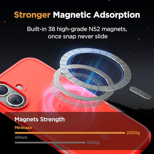 Image of Miracase Magnetic for iPhone 17 Case (Compatible with MagSafe) with Screen Protector Military-Grade Protection, Anti-Fingerprint Translucent Matte Phone Cover for iPhone 17 6.3 inch, Red