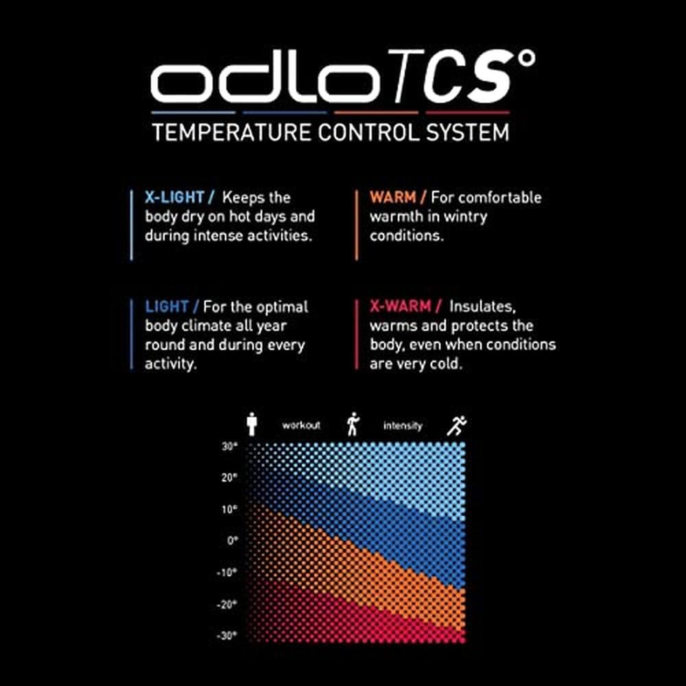 Odlo BL Top