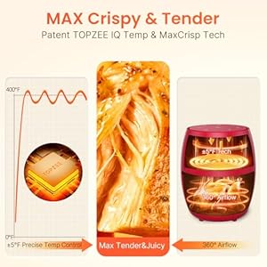 Small compact air fryer 21qt 4 in 1 small mini airfryer bake roast reheat 98 less oil adjustable temperature control w 12h timer quiet nonstick dishwasher safe basket bpa free red  urban country home decor