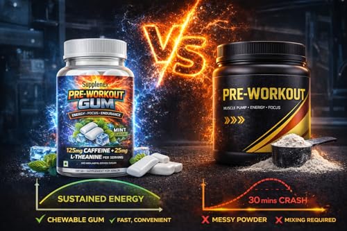 Image of Pre Workout Caffeine and L-Theanine Gum (25 Gums, Mint Flavour) | Pre-workout Supplement Supports to Improve Focus, Strength, Energy and Pump | Natural Caffeine and L-Theanine