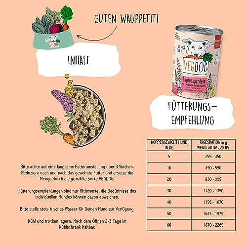 VEGDOG Sensitive hypoallergenes Nassfutter für Sensible Hunde (6 x 400 g) | Adulte Hunde| für ernährungssensible Vierbeiner, gut verdaulich | Alleinfutter für Allergiker mit Lupinenprotein