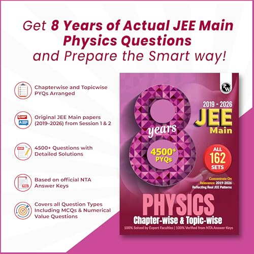 Image of PW JEE Main 8 Years (2019 - 2026) PYQs Physics Chapterwise and Topicwise | All 162 Sets Previous Years Solved Papers For JEE Main 2027 Exams | Concentrate on Relevance