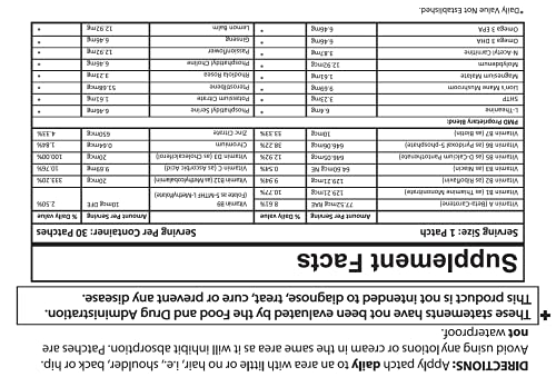 Productos Para Bajar De Peso, Imagen adicional