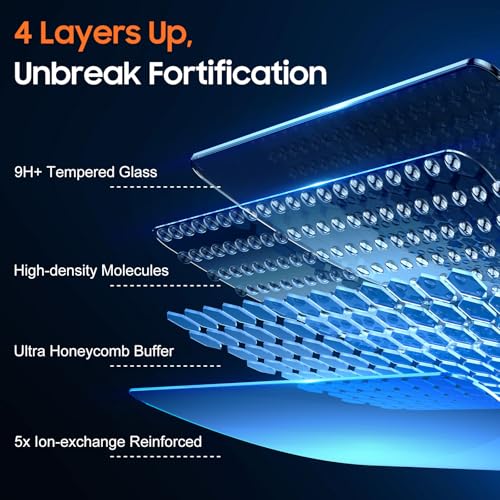 Image of UniqueMe 2 Pack for iPhone 17 Pro Privacy Screen Protector - [Military Grade Shatterproof & 9H+ Hardness] Privacy Screen 17 Pro Tempered Glass Full Coverage,Easy to install