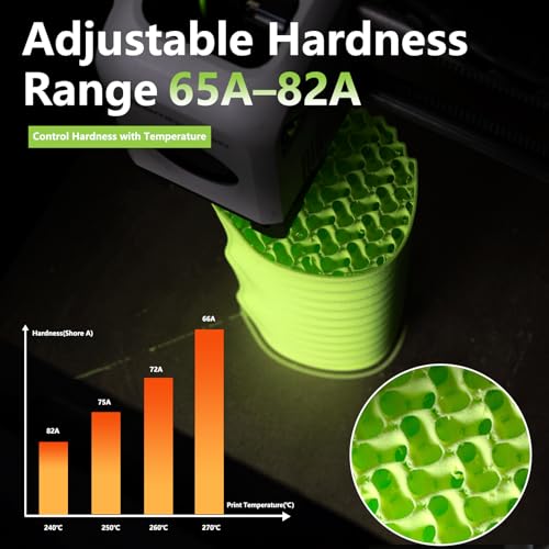Image of Siraya Tech Flex TPU Air - Active Foaming 3D Printer Filament, Green, 1kg | Lightweight, Adjustable Hardness 65A-82A, High-Speed Printing, for Wearables, Sports Gear & Soft Prototypes