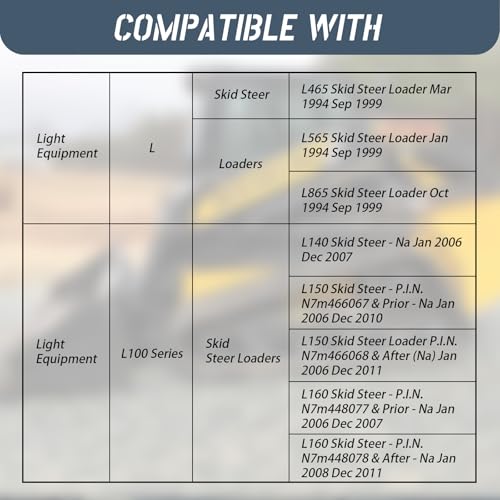 Hqparrts 86628700 New Hydraulic Oil Breather Cap Part Compatible thumb #2