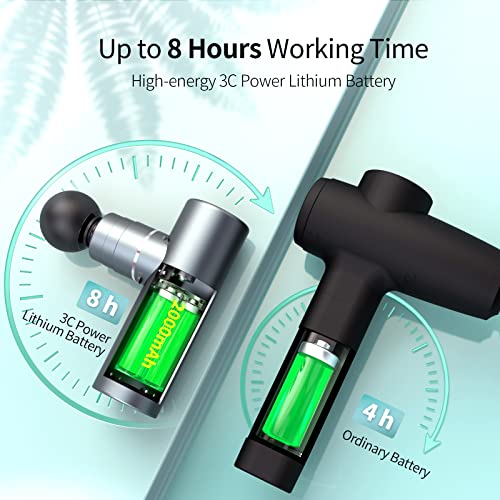 Mini Massagepistole, Tragbare leise Massagepistole für Muskelmassage mit 3200 U/min Motor, Max Standkraft von 14kg, kompaktes Handmassagegerät für Sport, Büro, Zuhause, Geschenke für Männer/Frauen - Image 6