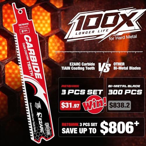 EZARC Obsidian 6-Inch Carbide Blade