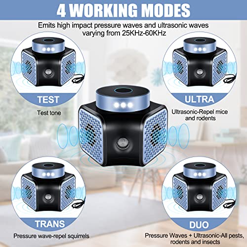 Qualirey 2 Pack Rodent Repellent Ultrasonic Mouse Repellent Plug-In Ultrasonic Pest Squirrel Repellent Rat Bat Deterrent With 9 Led Lights For House, Attic, Garage, Apartment Indoor Outdoor (Blue) #TOP2