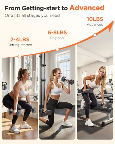 Image of FEIERDUN DB3 5-in-1 Adjustable Dumbbell Set of 2, 12LBS /20LBS Hand Weights for Women, Men, 1s-Adjust Dual-Stable Dumbbell Set for Women Home Gym & Outdoor