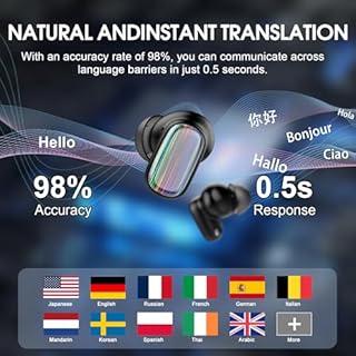 Conyat AI Cuffie Traduzione, Buletooth 5.4 Auricolari Traduzione con 164 Lingue/6 Modalità di Traduzione, Cuffie Traduttrici 3-in-1 con ENC Mics, Cuffie Bluetooth 5.4 per Viaggi/Affari/Studio, Nero