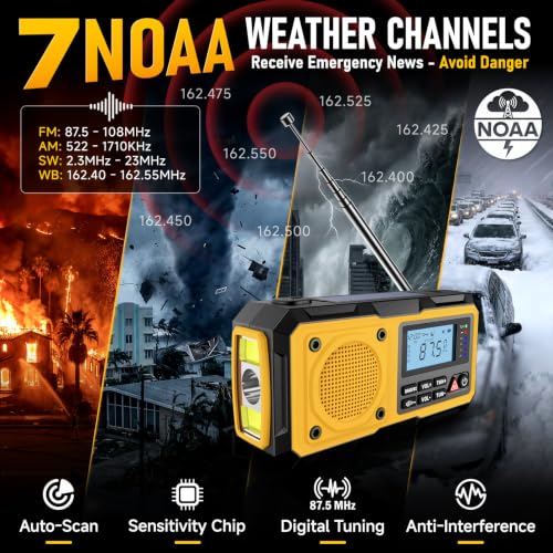 Emergency Radio, Solar Hand Crank NOAA Weather Radio, 5000mAh, AM/FM/SW/WB - Image 3