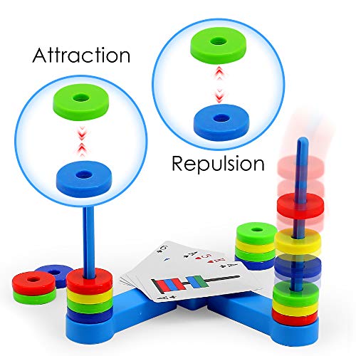 VATOS Brettspiel, Pädagogisches Kinderspiele ab 3 4 5 6 7 8 Jahre, Magnetisches Match-Spiel für Jung und Alt spaßige und… – Bild 4