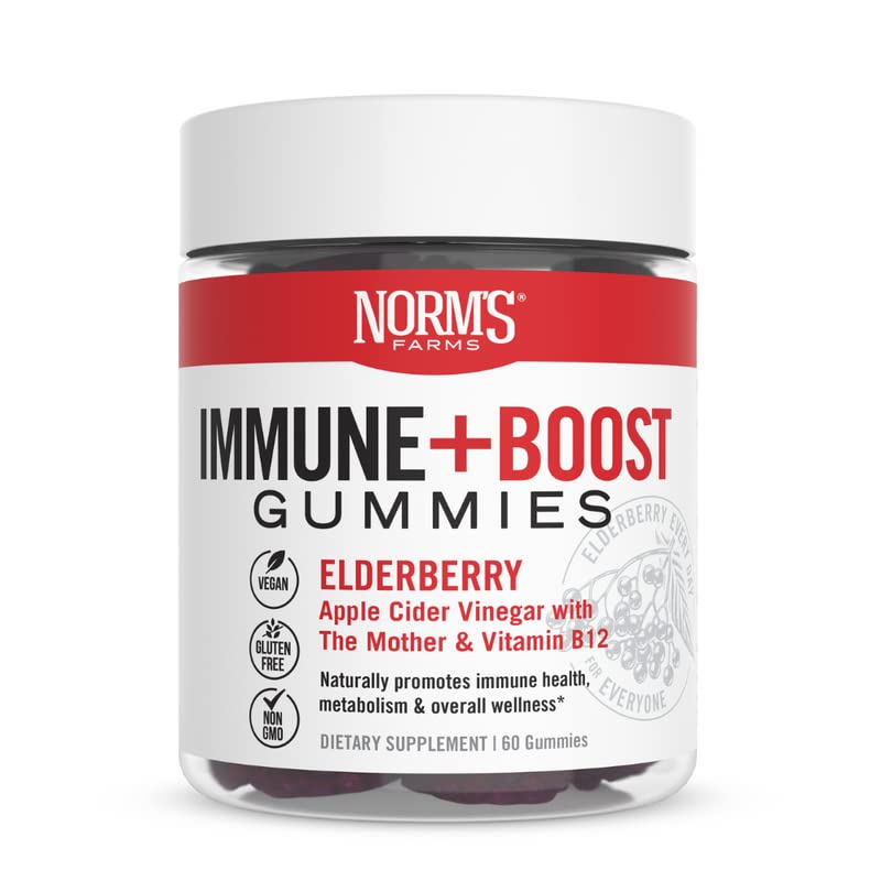 Norm Rack – The 16 best products compared - Product guide - The product ...