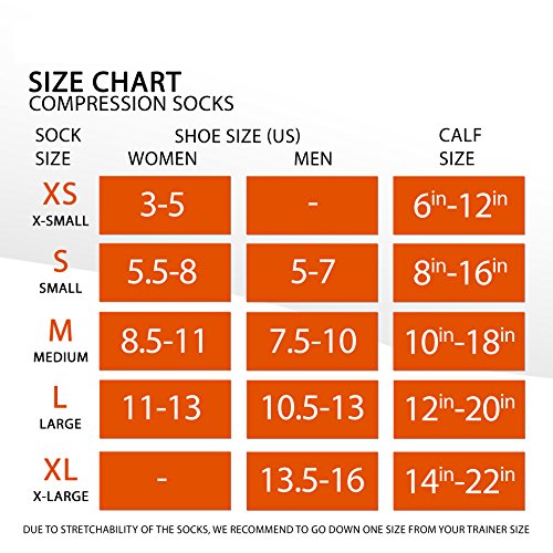 Image of Vitalsox Performance Stripe Graduated Compression Socks, Boosts Performance, Stimulates Circulation