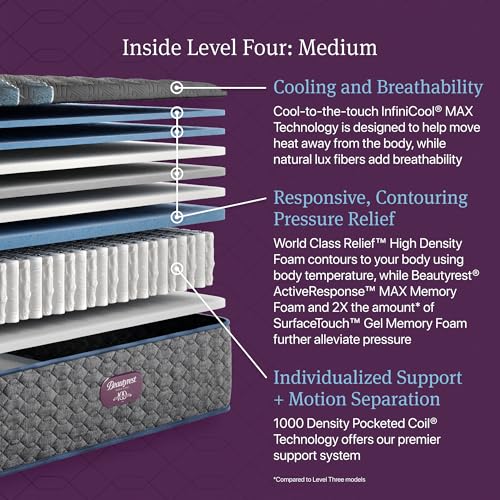Image of Beautyrest World Class Level Four Medium 15 inch Mattress - Queen Size - Durable Support, Pressure Relief, Cooling, Motion Separation; CertiPUR-US, 100 Night Sleep Trial and 10 Year Warranty