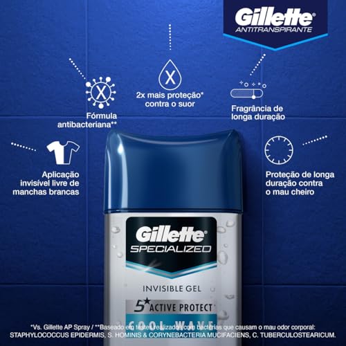 Gel Antitranspirante Gillette Cool Wave 113g glide