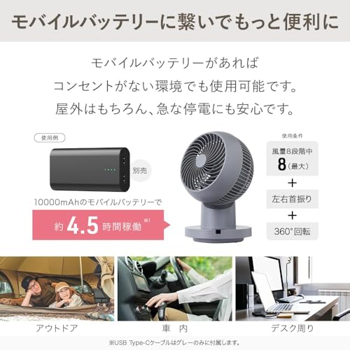 iimono117 サーキュレーター DC USB電源モデル の商品画像 6