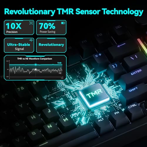 Image of GamaKay TK75 TMR Rapid Trigger Keyboard with TFT Screen 8K Polling Rate | Tri-Mode BT /2.4GHz /USB-C, Silent TMR Magnetic Switches Gaming Keyboard