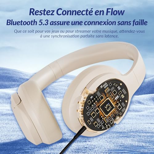 Z1 Pro ANC Casque sans Fil HiFi Son, Casques Bluetooth 5.3 Autonomie de 70 Heures, Réduction de Bruit ENC pour Appels IPX4 Design Ergonomique Beige – Image 6
