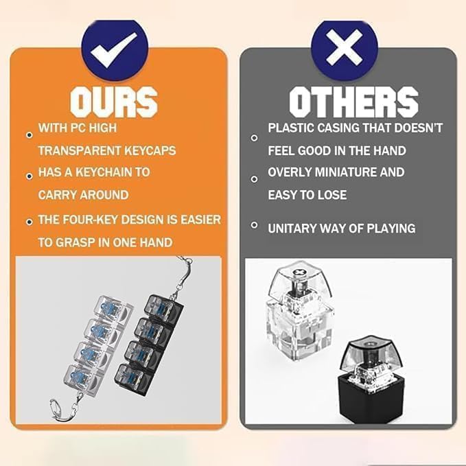 1 PCS Keyboard Fidget Toy, Keyboard Fidget Keychain 4-in-1 Keyboard Decompression Button Finger Clicker Toys, Button Stress Relief Fidget Gifts to Relief Stress 2