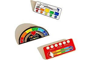 3 Pcs Social Mood/Social Battery Enamel Pins Set