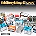 ZEZEFUFU 16PCS 1/35 Scale Model Batteries with Stickers Resin Model Batteries Kits Figure Model Decor New