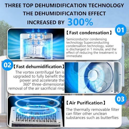 Homcoice Deshumidificador 1L/T (3L tanque agua), Dehumidifier for Home silencioso 40 dB para 30m²-60m² baño apartamento, sótano, con apagado y descongelación automáticos, luz nocturna de colores - imagen 3