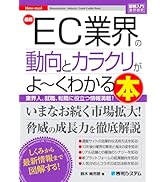 図解入門業界研究 最新電力・ガス業界の動向とカラクリがよ～くわかる本 [第5版] 図解入門業界研究 最新金融業界の動向とカラクリがよ~くわかる本